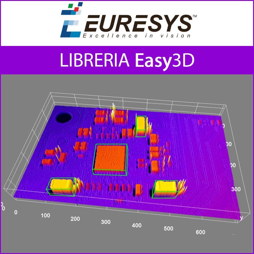Easy3D: libreria di ispezione 3D