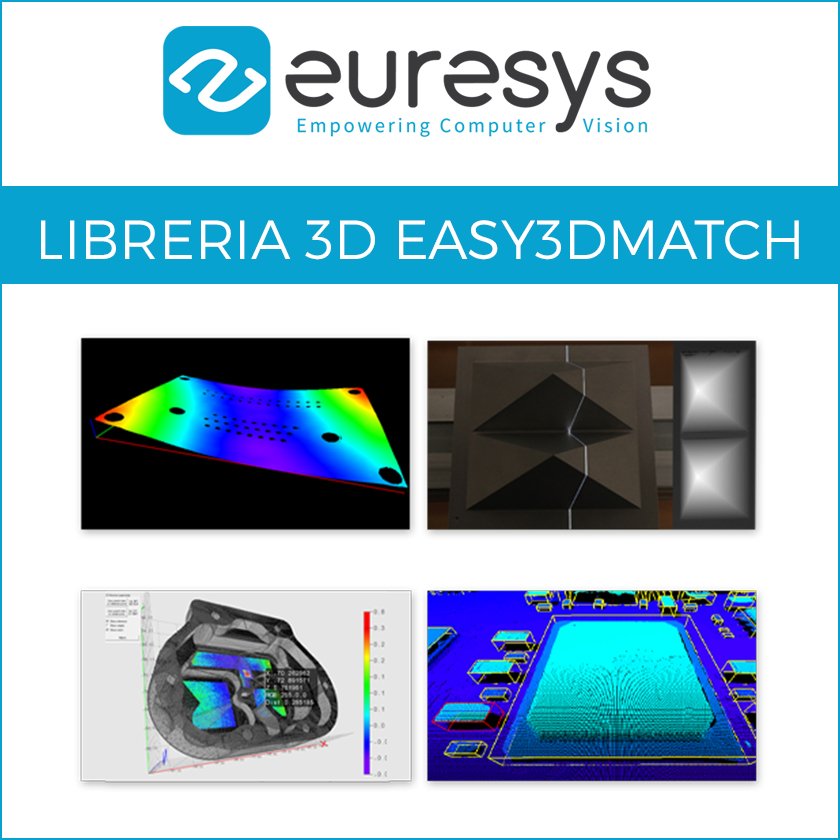 Easy3DMatch, la nuova libreria per allineamento ed ispezione 3D
