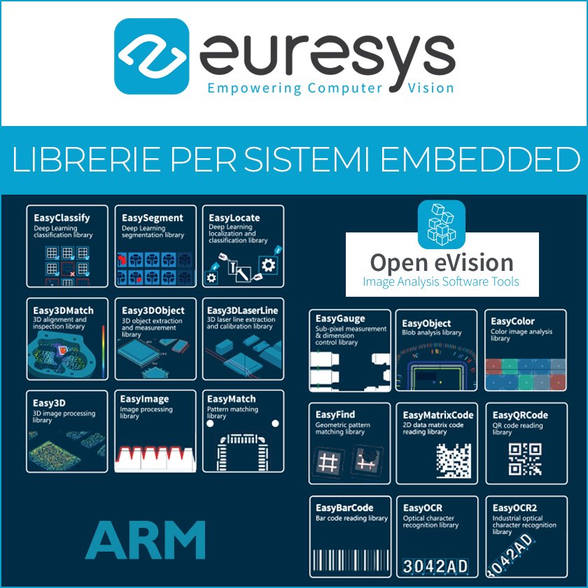 Open eVision: librerie ora anche per sistemi embedded