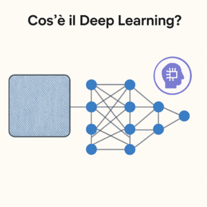 DeepLearning